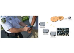 China Prison RFID wristband locator system function manufacturer