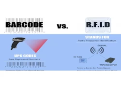 China The difference between Barcode and RFID manufacturer