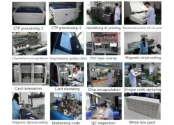 China Welche Informationen haben Ihnen die Lieferanten von RFID-Tags nicht mitgeteilt? Hersteller