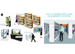 porcelana ¿Sabe cómo aplicar etiquetas RFID de la biblioteca para simplificar sus servicios? fabricante