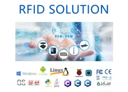 China NFC Mobile Zahlung: revolutionieren alltägliche Transaktionen Hersteller