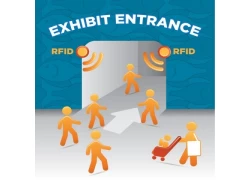 China Os 10 principais benefícios do uso da tecnologia RFID para eventos: aprimorando a eficiência, a segurança e a experiência dos participantes fabricante