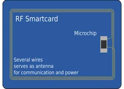 China The Silent Revolution: How Contactless Smart Cards Are Changing Our Daily Lives manufacturer