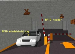 中国 RFID智能停车管理系统应用的优势 制造商