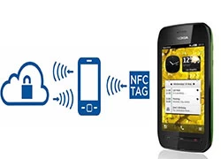 Κίνα Η Nokia αποκαλύπτει άλλο ένα τηλέφωνο Symbian NFC εισόδου - Προμηθευτής Chuangxinjia NFC κατασκευαστής