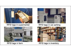 الصين أربعة تطبيقات تسمية RFID الرئيسية في قطاع البيع بالتجزئة الصانع