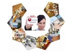 China What are the application areas of high-frequency RFID smart cards? manufacturer