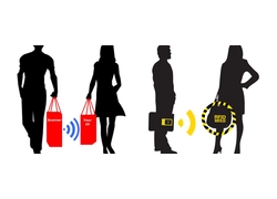 China How to protect credit cards from rfid theft? manufacturer