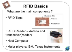 China What Is Basic RFID System Components manufacturer