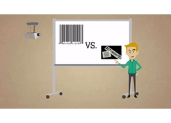 Tsina Ang Application Ng RFID system At Barcode Manufacturer