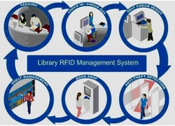 Çin Kütüphane Kitaplarını Yönetmek İçin RFID UHF Etiketini Kullanıyor üretici firma