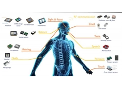 Chine La prochaine tuyère est « l'Internet de tout » comprenant les MEMS et les étiquettes RFID fabricant