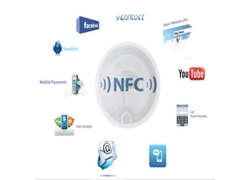 Tsina Mapakinabangan Ang Kaginhawahan Ng Mobile NFC Technology Manufacturer