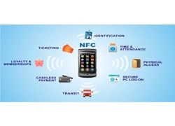 China RFID -Technologie revolutioniert das Bestandsverwaltung Hersteller