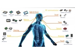 Қытай Келесі технологиялық фурма: MEMS және RFID арқылы жұмыс істейтін «Барлығының интернеті» индустрияны қалай өзгертеді фабрикант