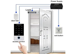 Chine Système autonome de clavier de contrôle d'accès par empreinte digitale et RFID - Contrôleur de sécurité de porte avec lecteur de carte EM 125 kHz fabricant