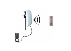 China When RFID technology meets the reader manufacturer