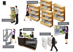 Çin Kütüphanelerdeki Bu RFID Teknolojisini Biliyor Musunuz? üretici firma