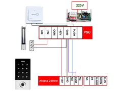 Tsina Ang Makabagong No Touch Contactless Exit Button ay Nakakakuha ng Popularidad Manufacturer