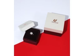 The Role of Packaging in Jewelry Retail Success