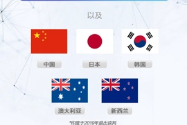 China join RCEP