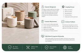 How Sunny Glassware Helped a European Brand Customize Ceramic Candle Holders