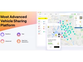 Einführung in die Sharing-Plattform