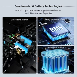 How to properly maintain and maintain the solar inverter to effectively troubleshoot