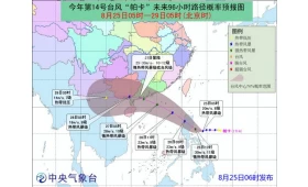 Тайфун No 14 "Паркер" оказывает влияние на задержку в перевозке через порт 2 дня компании