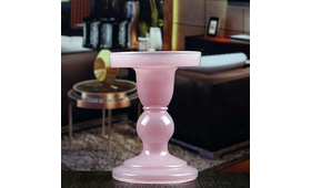 Classification of candlesticks