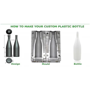 China Lieferant Maßgeschneiderte Plastikflasche