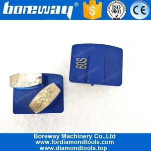 China Metallschleifschuhe Husqvarna Redi-Lock Mit 2 Stangensegmenten Hersteller