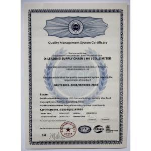 Certificates