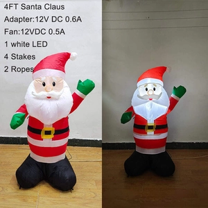 Flocked Santa vs Blow Mold Santa vs Inflatable Santa: Complete Buyer’s Guide for 2026