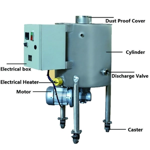 chocolate holding tank supplier china, automatic chocolate equipment