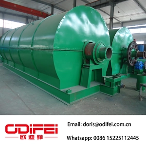 China High profit pyrolise equipment in China manufacturer