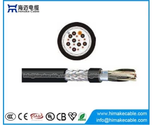 Braid and metallic screened Instrumentation cables RE-2Y(St)CY with flame retardant outer sheath