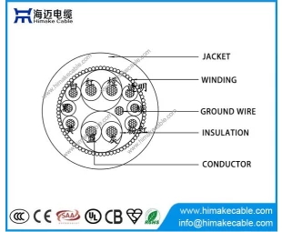Cable de endoscopio médico desechable OD 1,5 mm con OV9734 Factory China