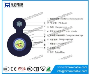 2-24 cores Figure 8 Self-supporting Central Tube Cable GYXTC8S