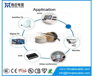 الصين تصنيع الكابلات المحورية RG6 "الكيبل التلفزيوني الدوائر التلفزيونية المغلقة"