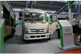 China Dongfeng Special commerce 4x2 82hp power-driven cargo truck EQ5070XXYTBEV3 manufacturer