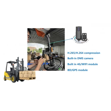 Richmor new professional forklift solution AI MINI Dashcam professional AI forklift dvr 4g wifi H.264 DMS DVR Support speed and oil control