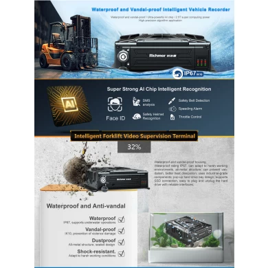 Waterproof and Vandal-proof AI MDVR - COPY - 17jqmm