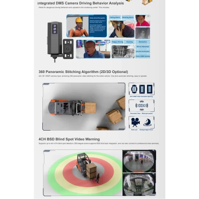 Waterproof and Vandal-proof AI MDVR - COPY - 17jqmm