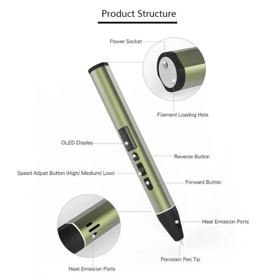 Best quality slim 3D drawing pen connect to power bank US/EU/UK/AUS adpter plug with USB cable