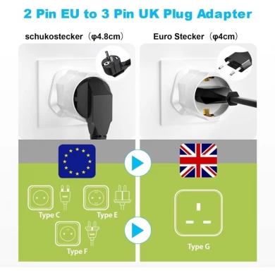 Adaptador europeo alemán a británico, convertidor de enchufe estándar británico, enchufe de conversión de Indonesia a británico, 13A, negro