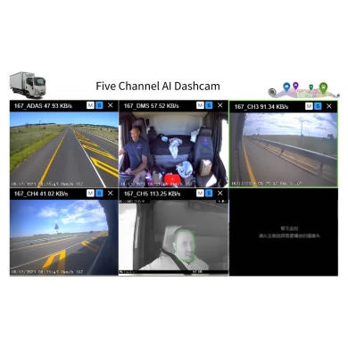 Richmor Brand NEW GPS 1/2/3CH 1080p Dash cam mdvr vehicle video recorder with ADAS DSM