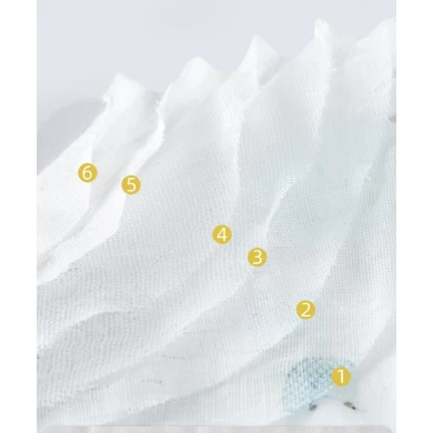 4/6 Layers 100% Cotton Kids Bath Towel Baby Muslin Brups Cloth