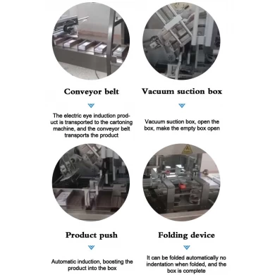 настраиваемая высокоскоростная картонажная машина для передачи данных с подвесными ушками Китайский производитель