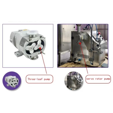 Benchtop de machine à remplissage de cisaillement bas